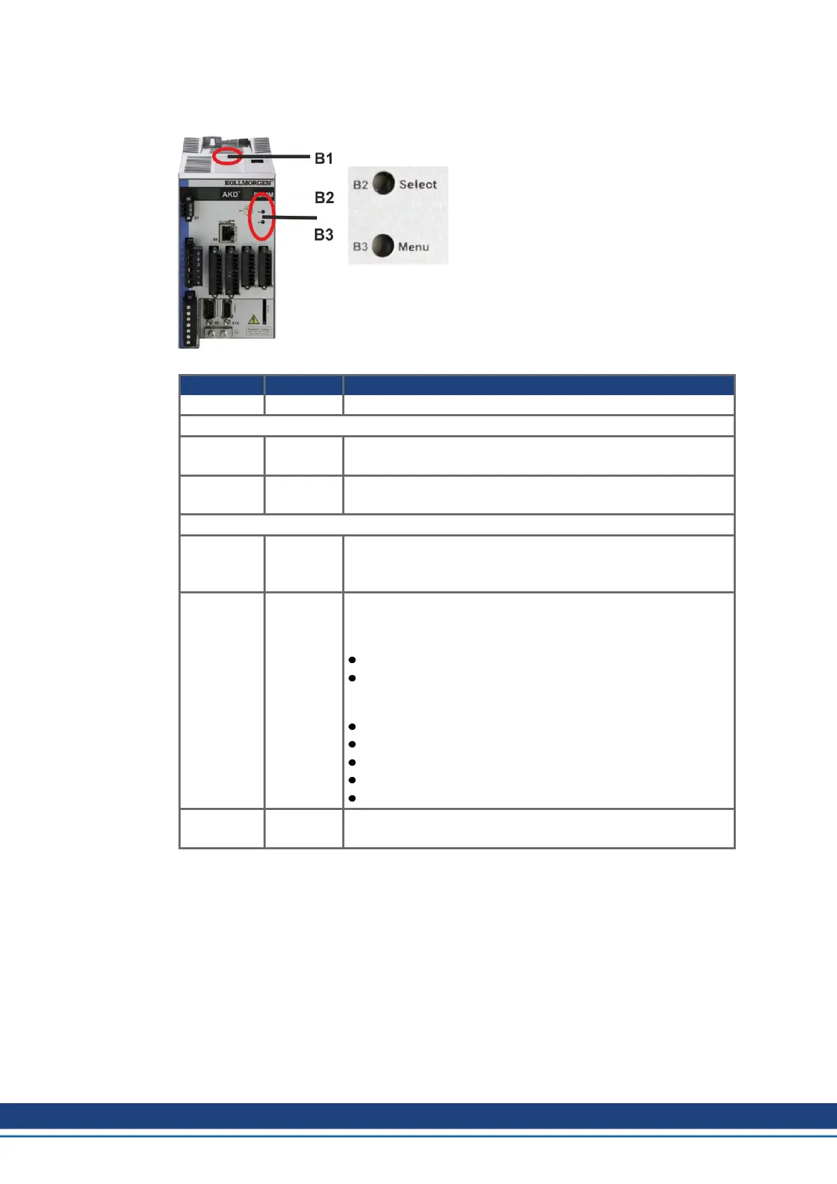 Page #168 background image
