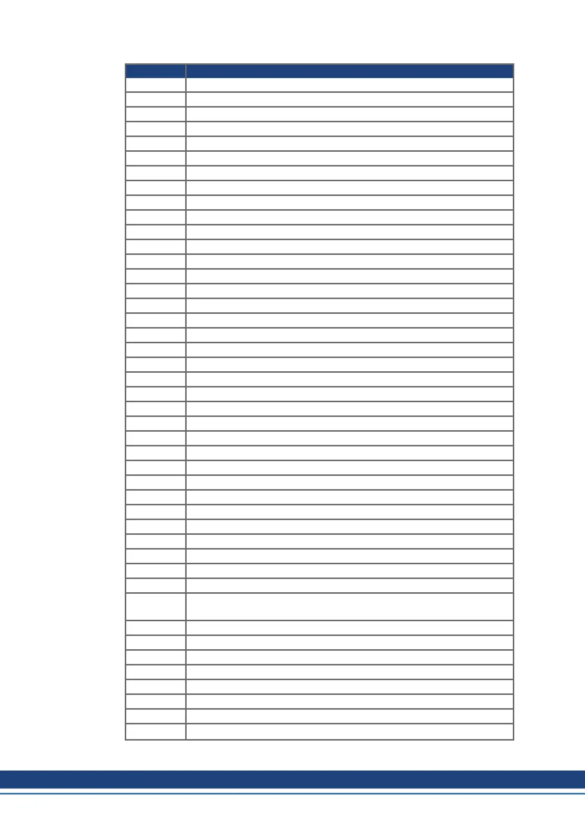 Page #204 background image
