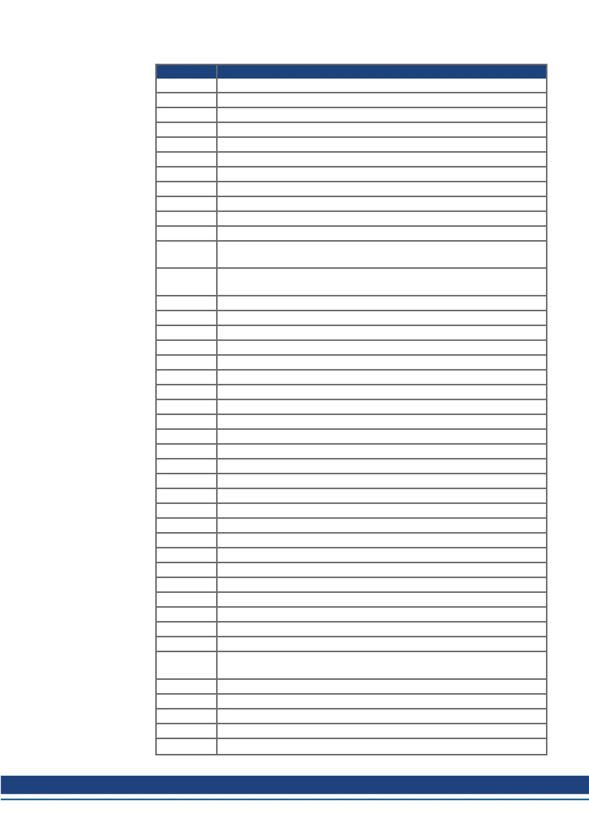 Page #205 background image