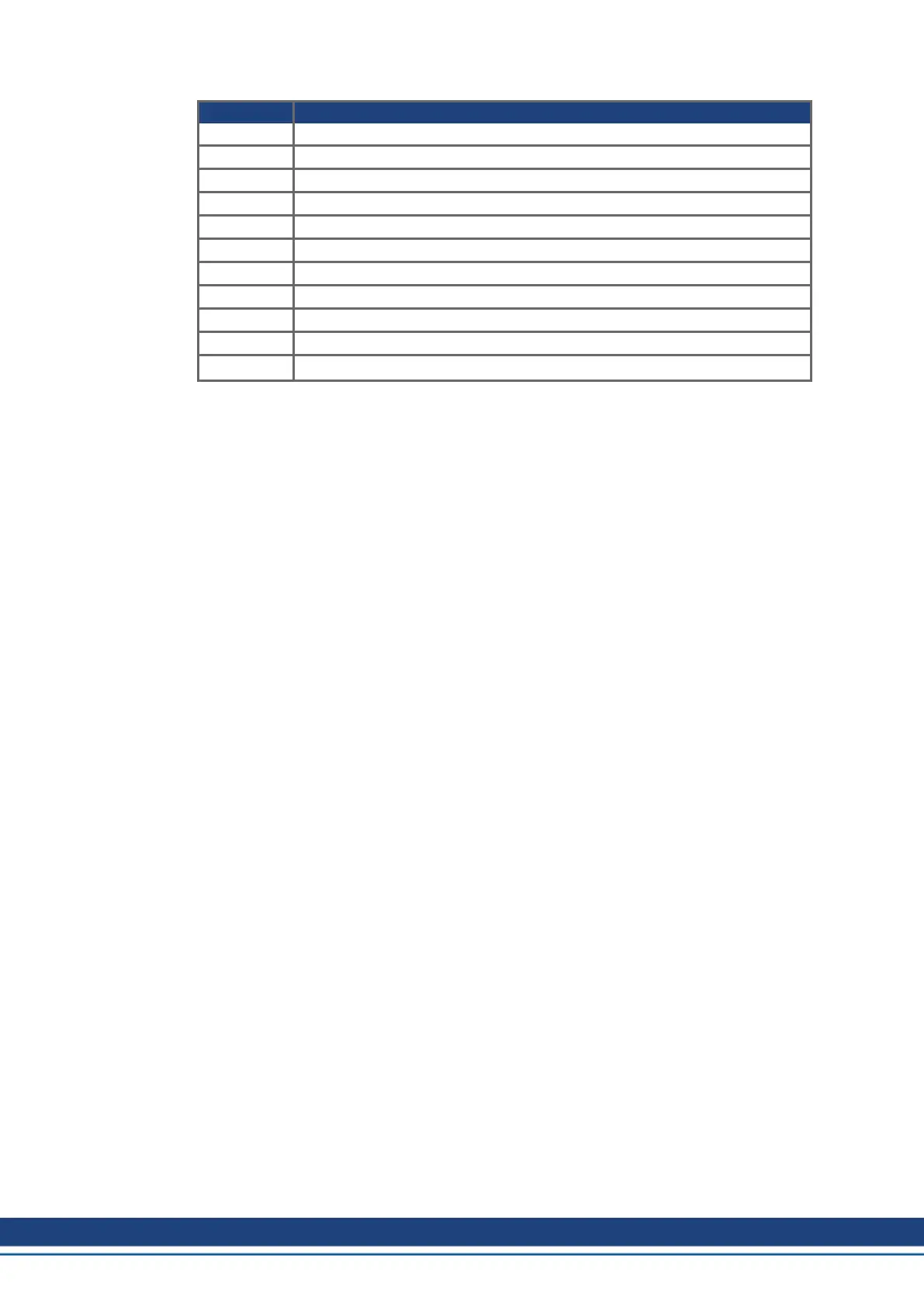 Page #206 background image