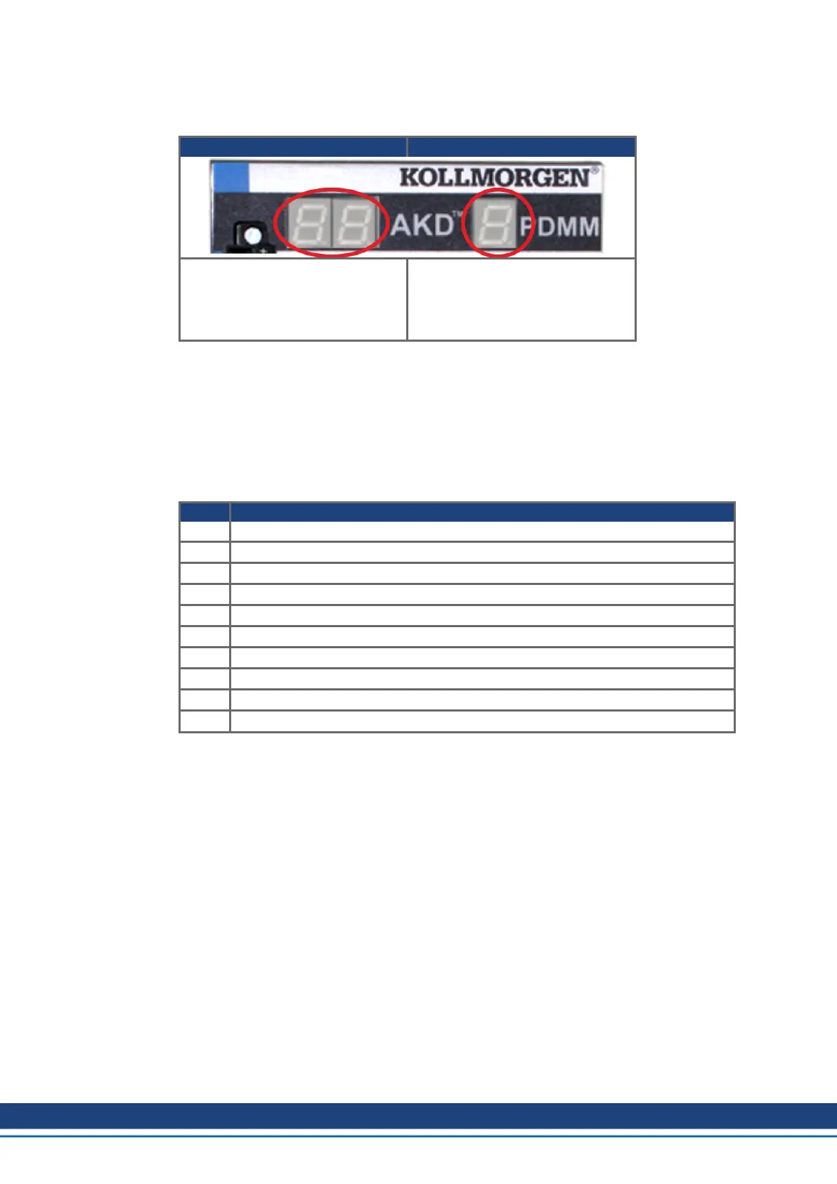 Page #208 background image
