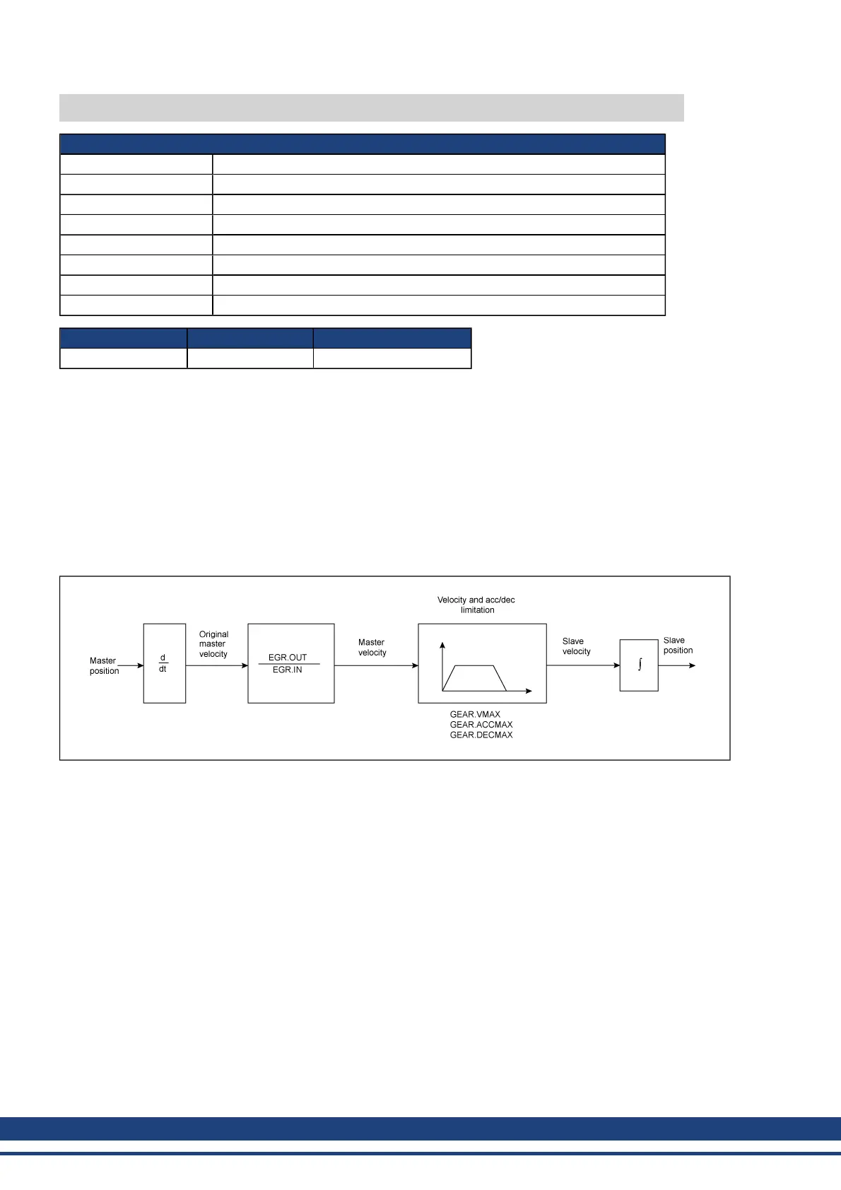 Page #432 background image