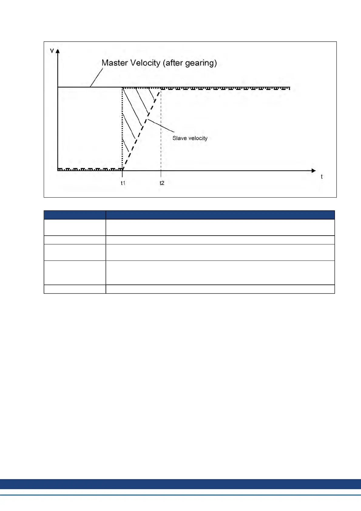 Page #433 background image