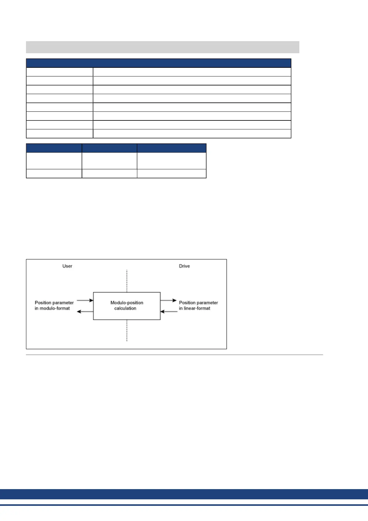 Page #552 background image