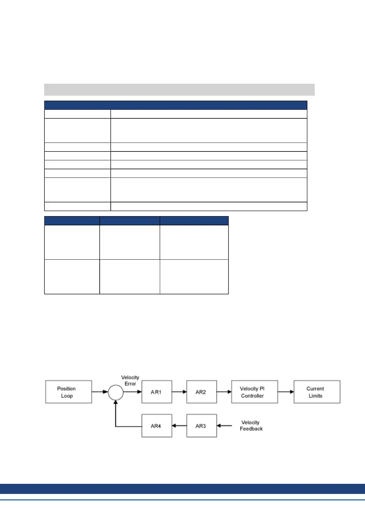 Page #621 background image