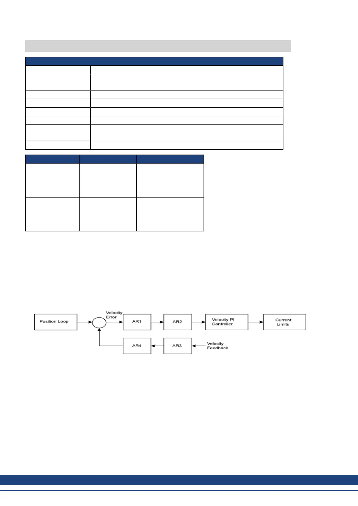 Page #626 background image