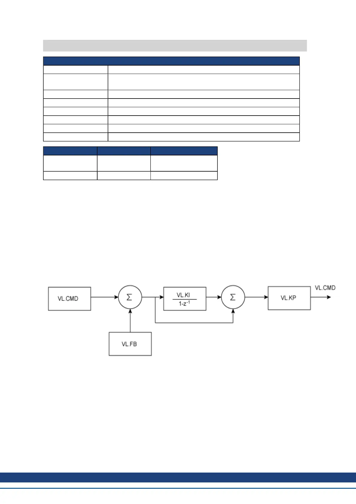 Page #639 background image