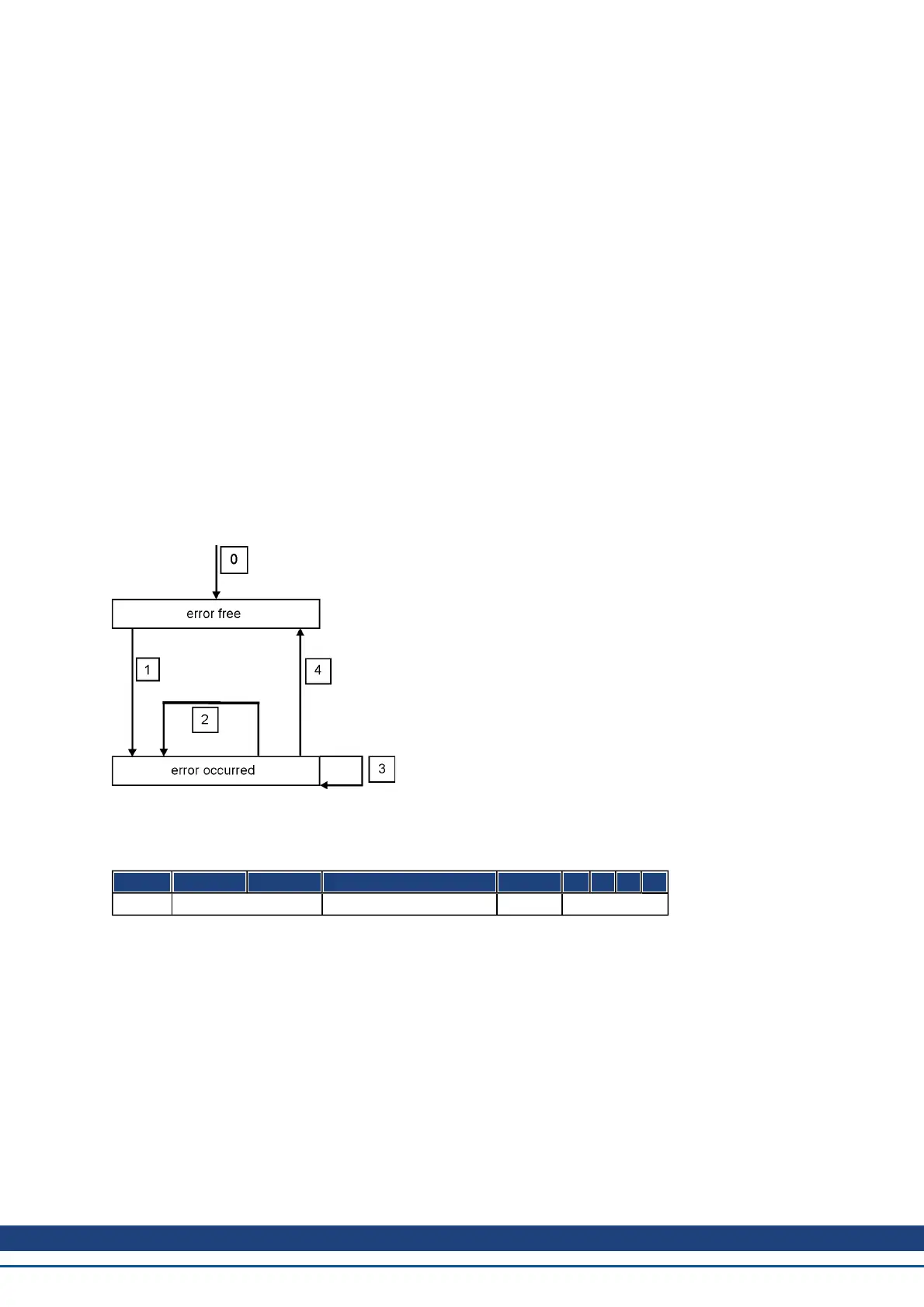 Page #711 background image