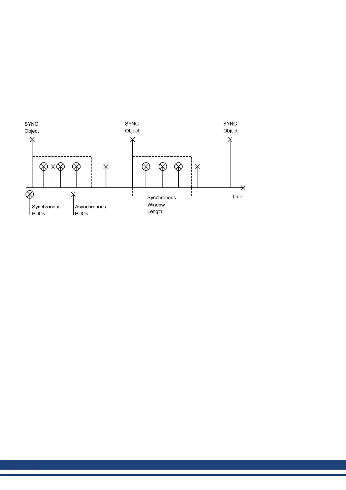 Page #716 background image