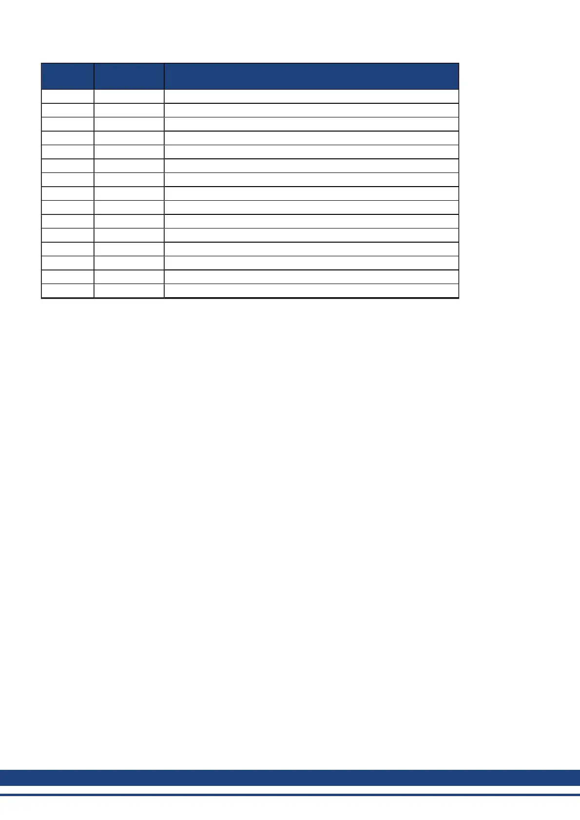 Page #722 background image