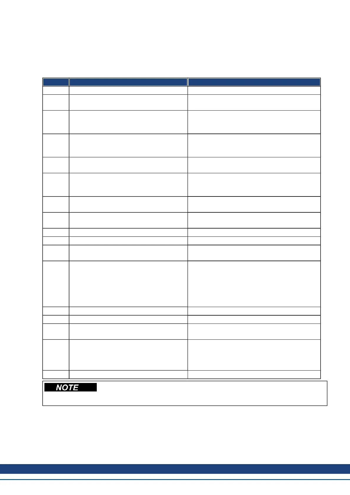 Page #755 background image