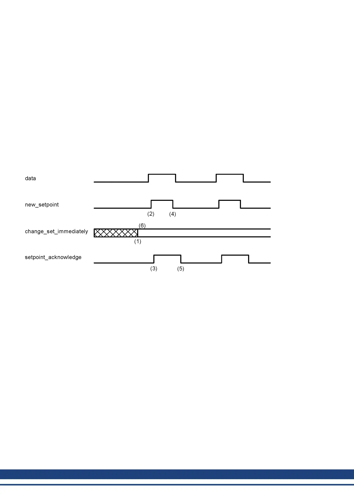 Page #782 background image
