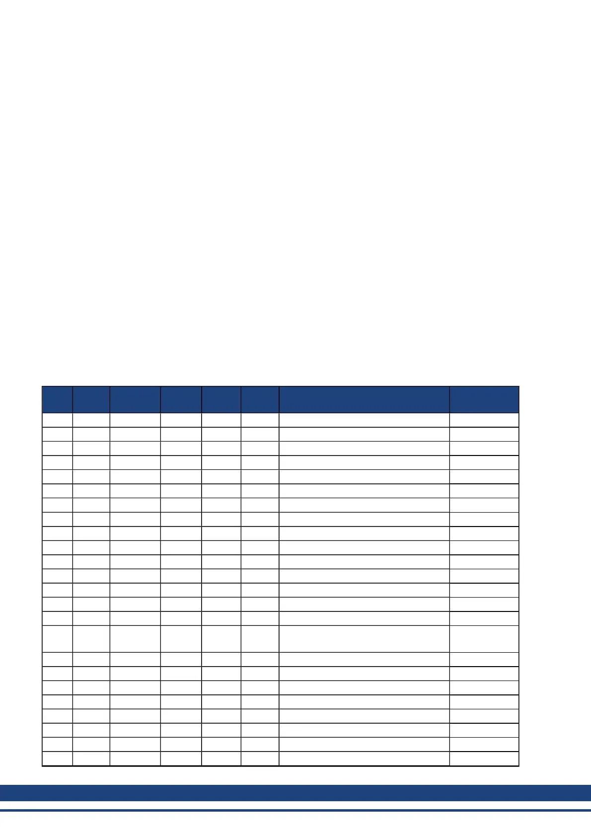 Page #784 background image