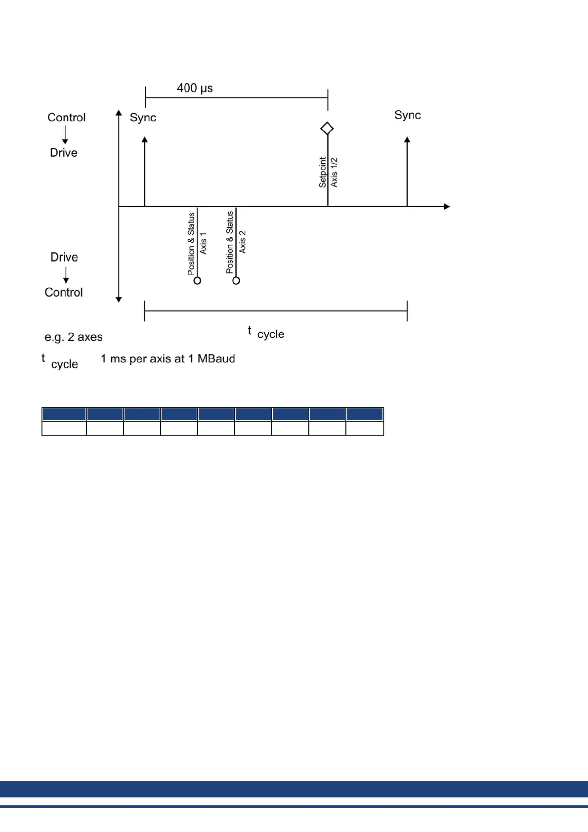 Page #814 background image