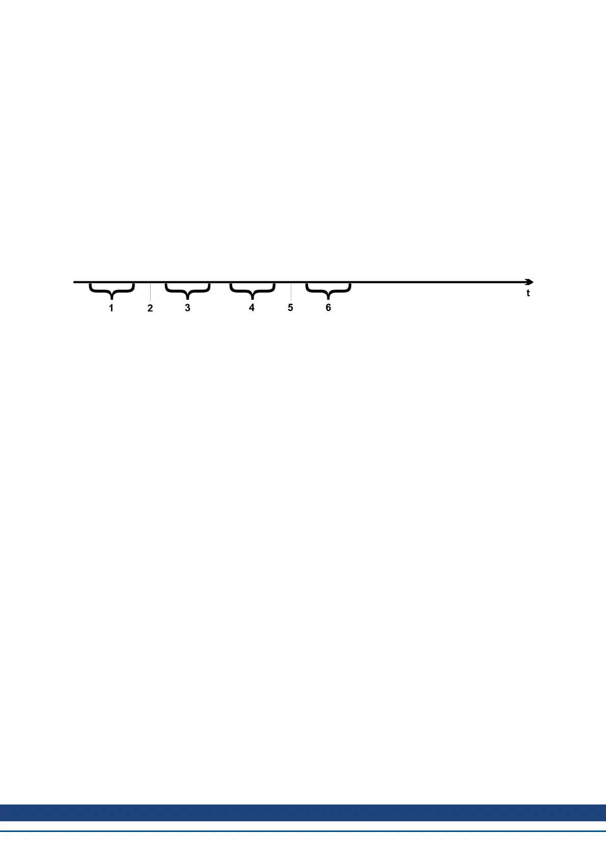 Page #880 background image