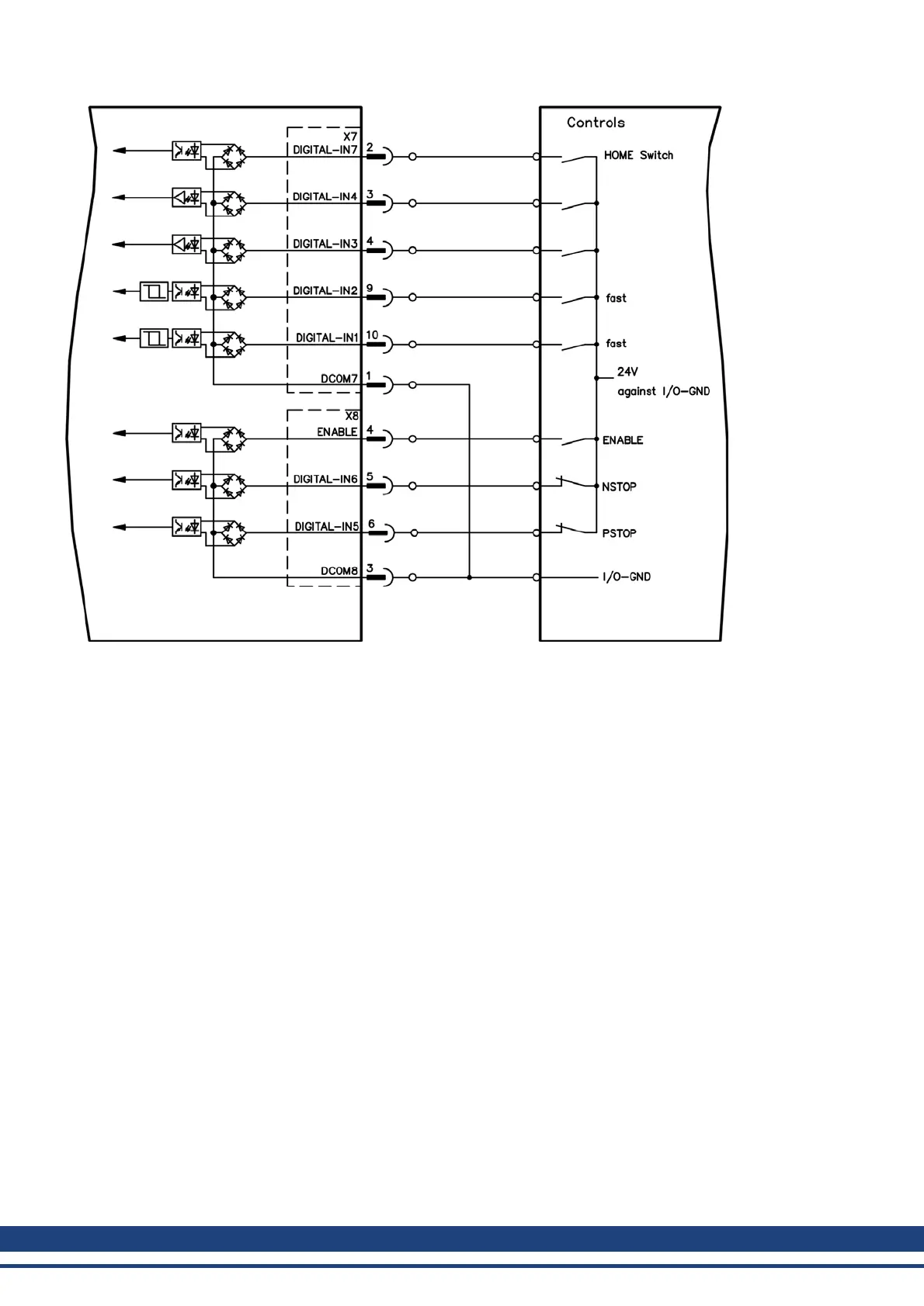Page #92 background image