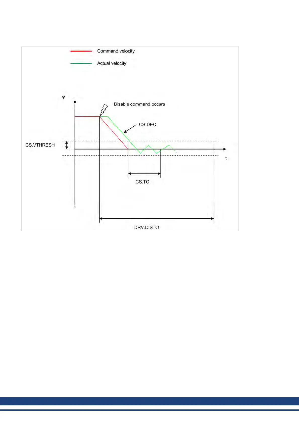Page #108 background image