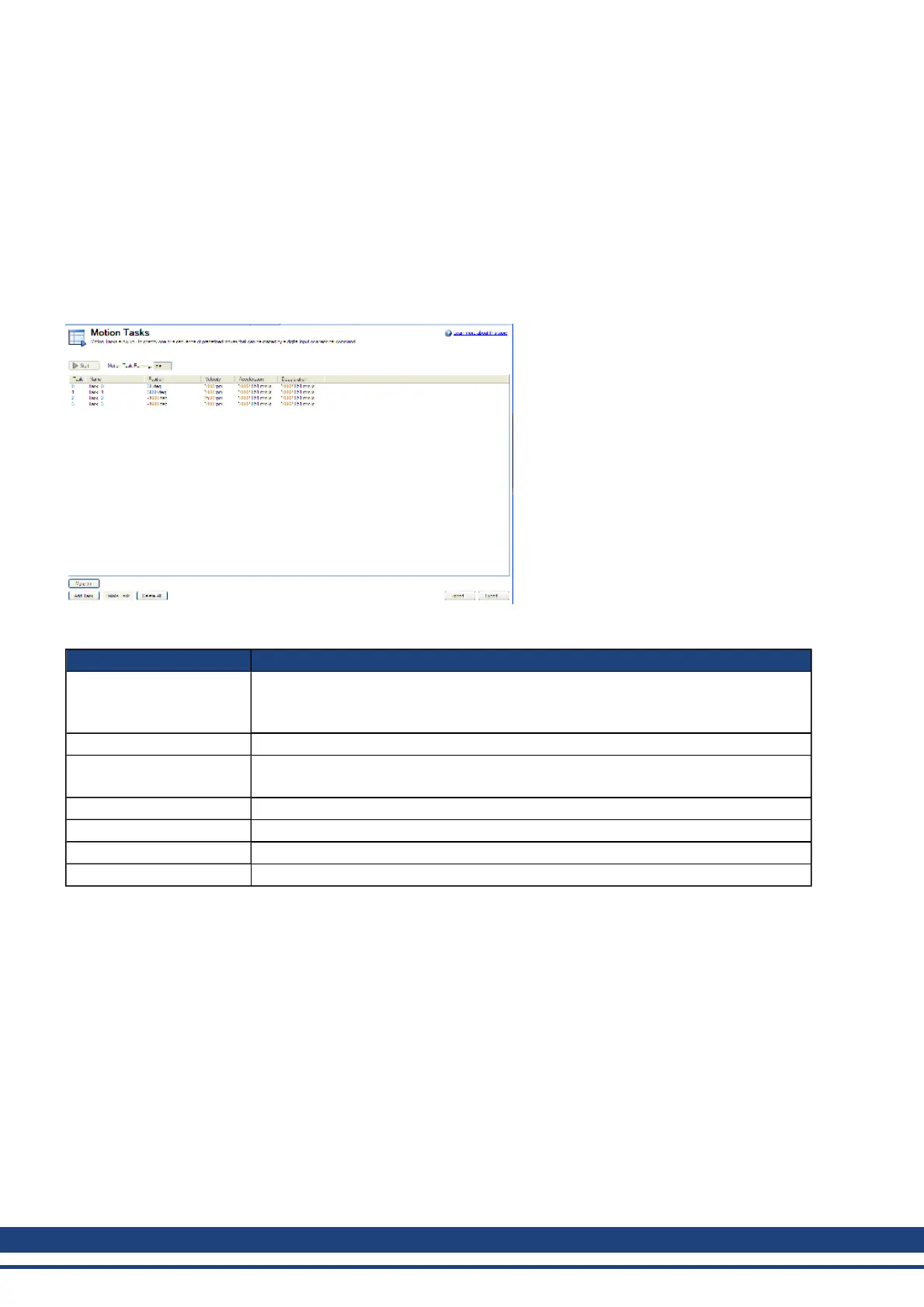 Page #130 background image