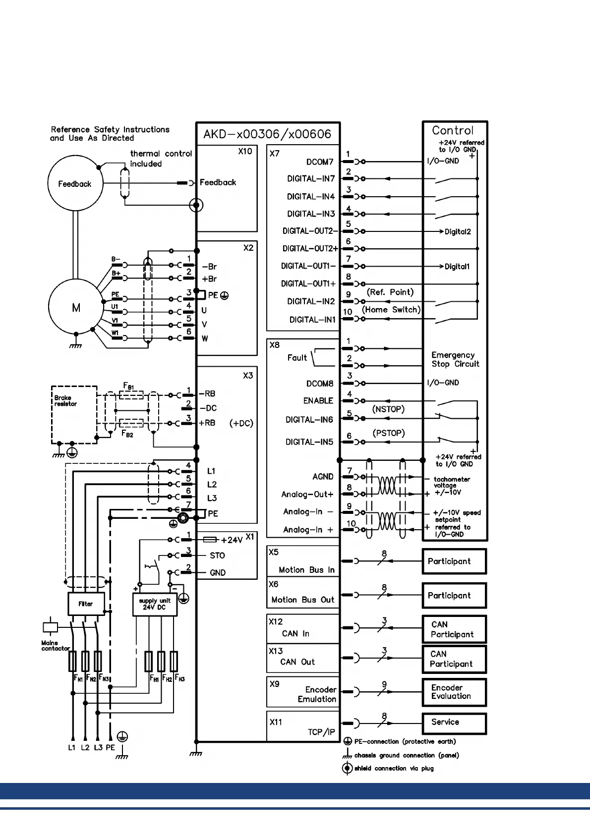Page #230 background image