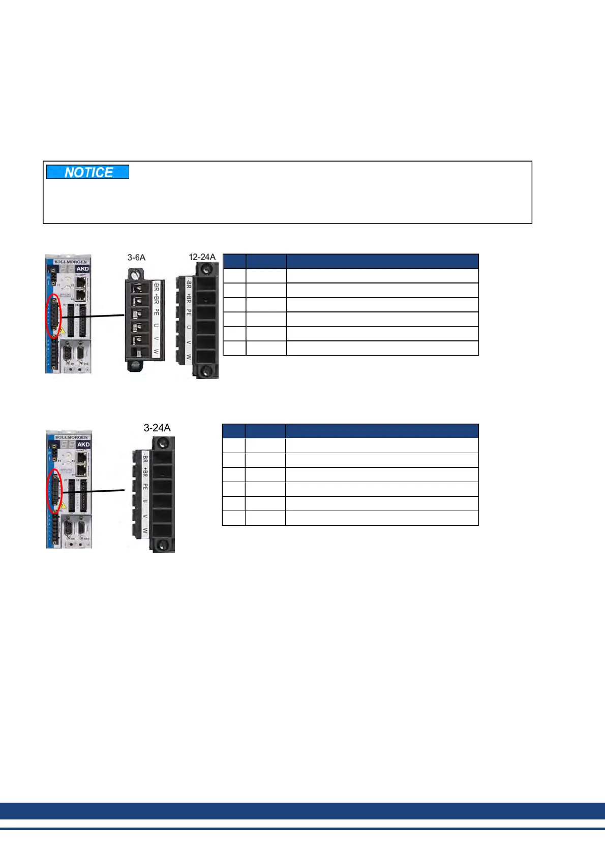 Page #234 background image