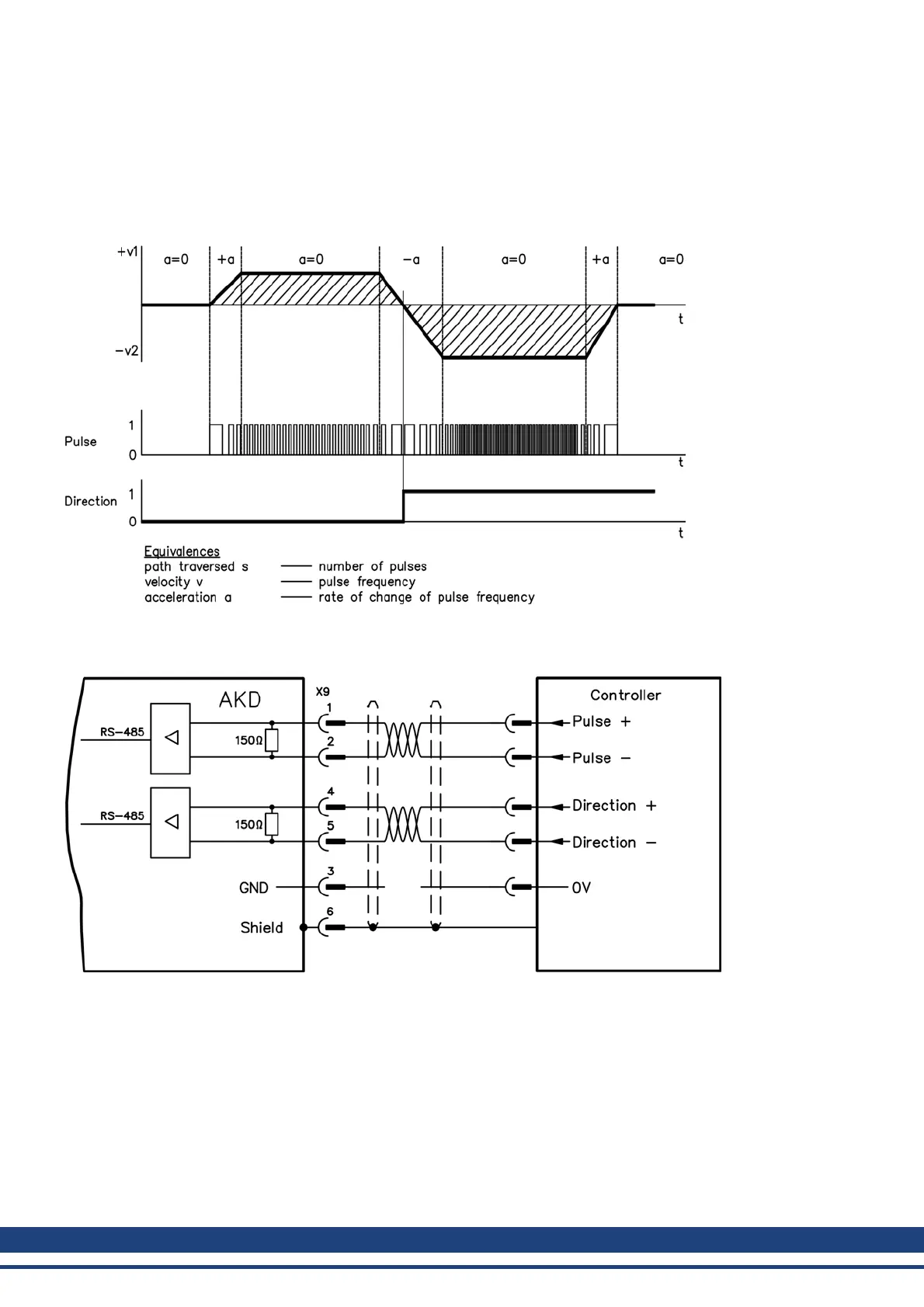 Page #244 background image