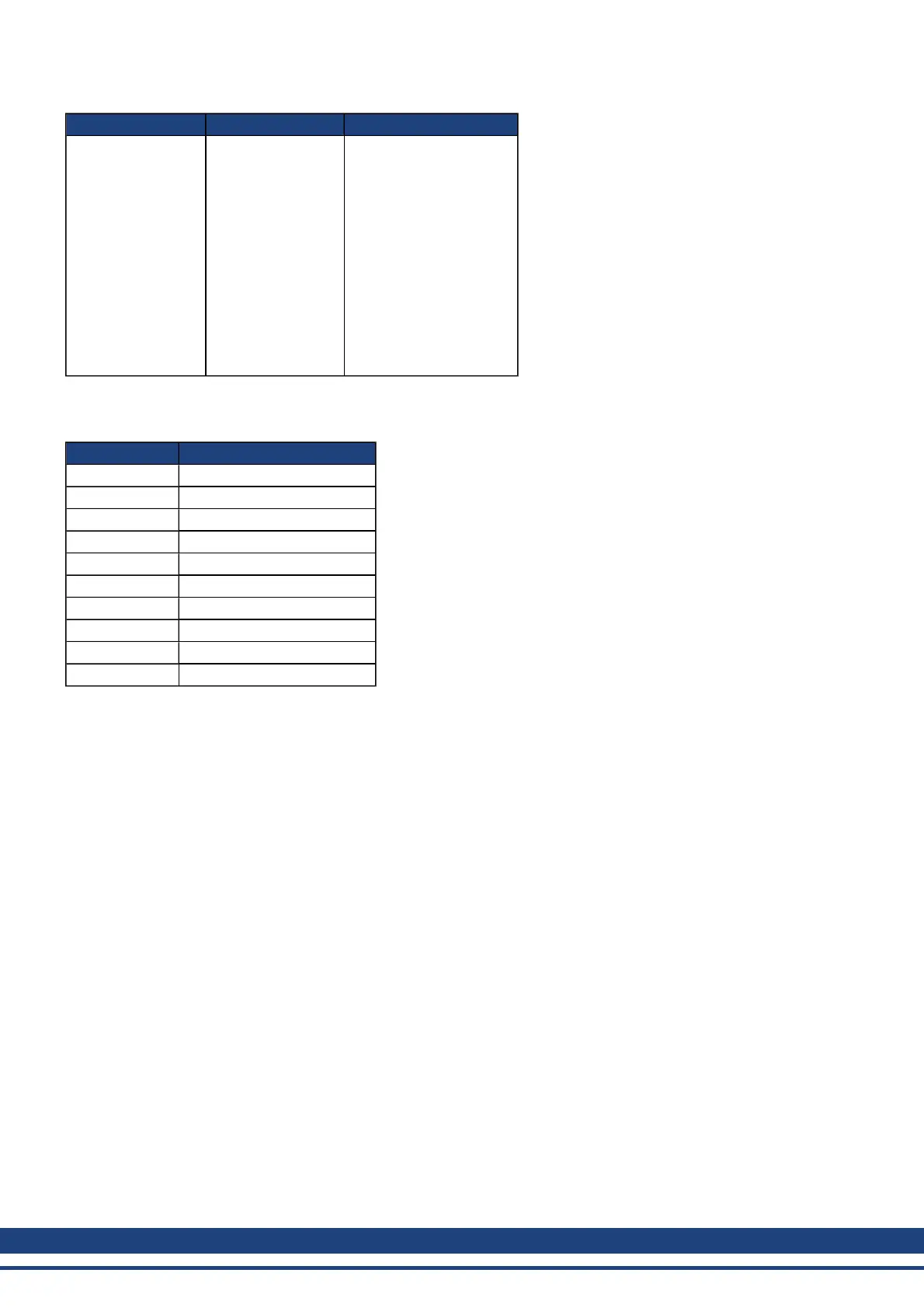 Page #252 background image