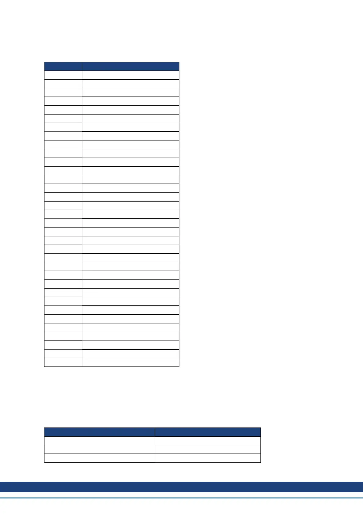 Page #253 background image