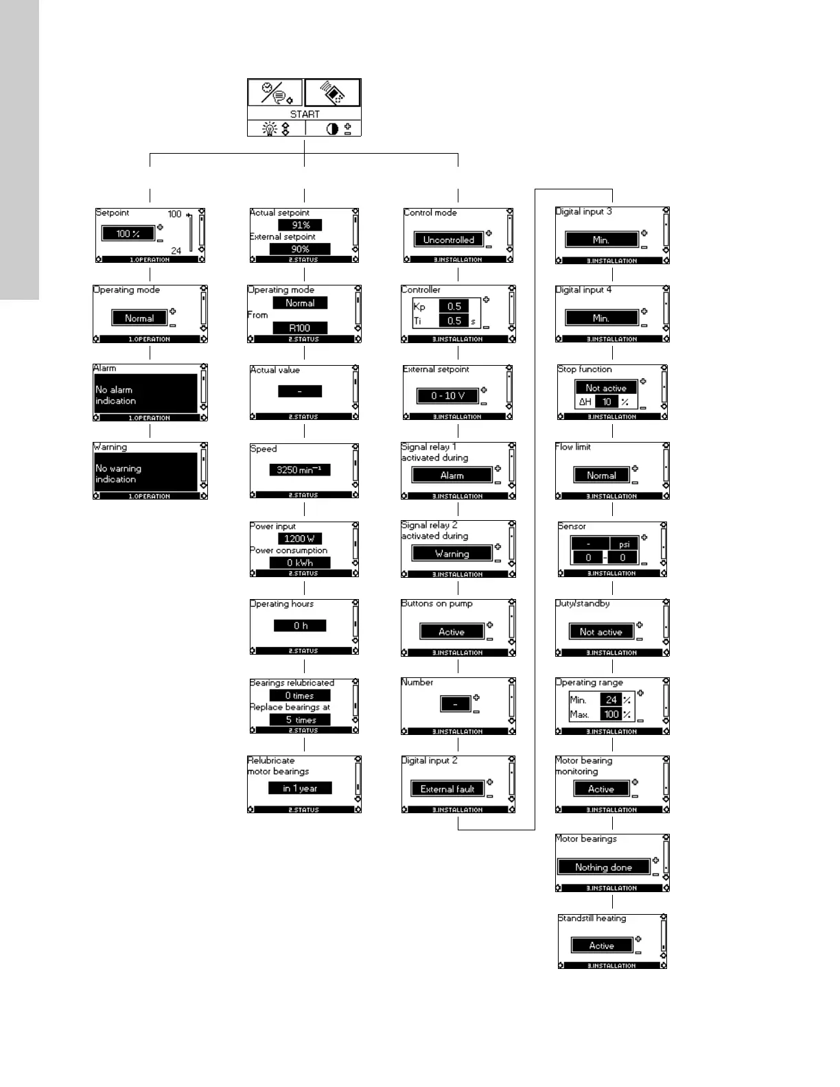 Page #24 background image