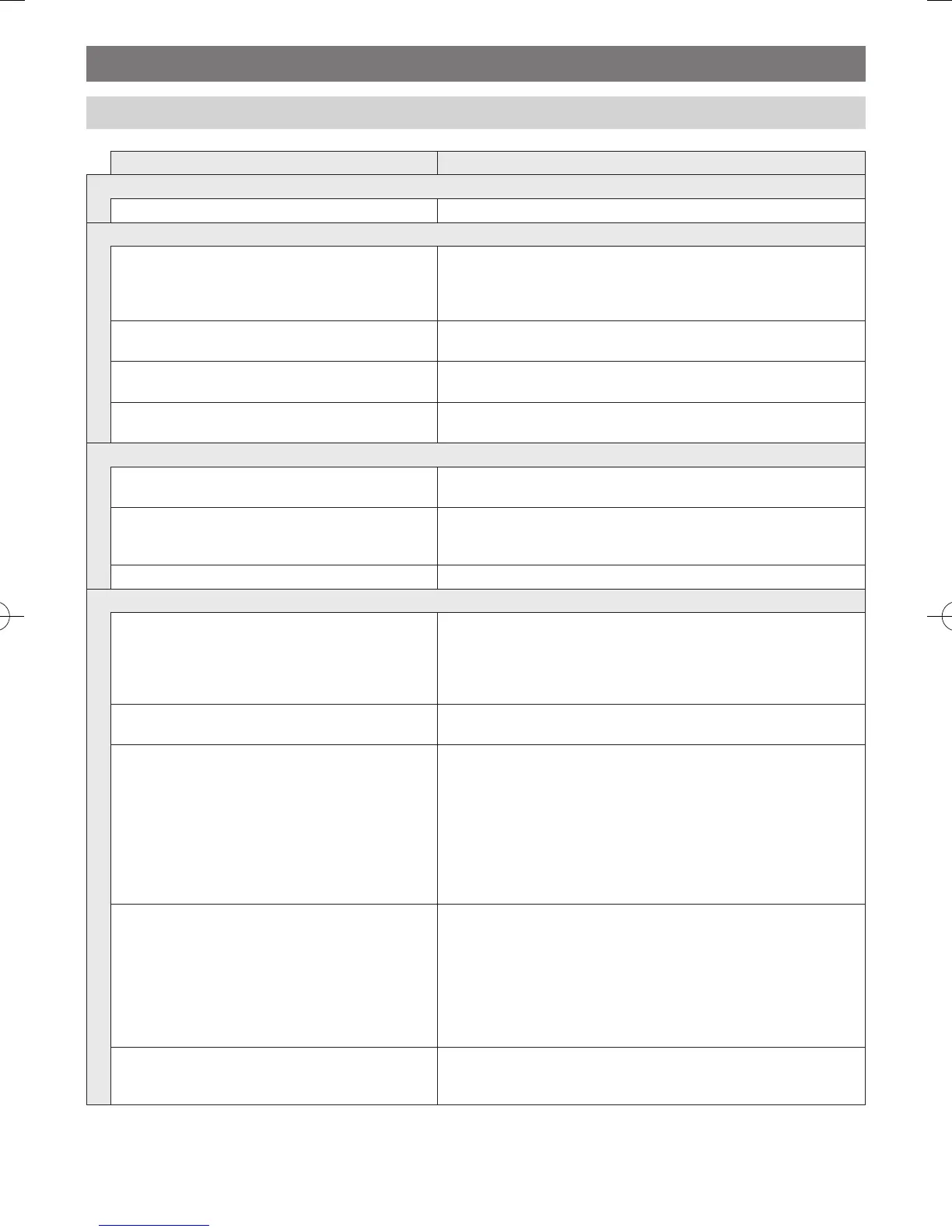Page #57 background image
