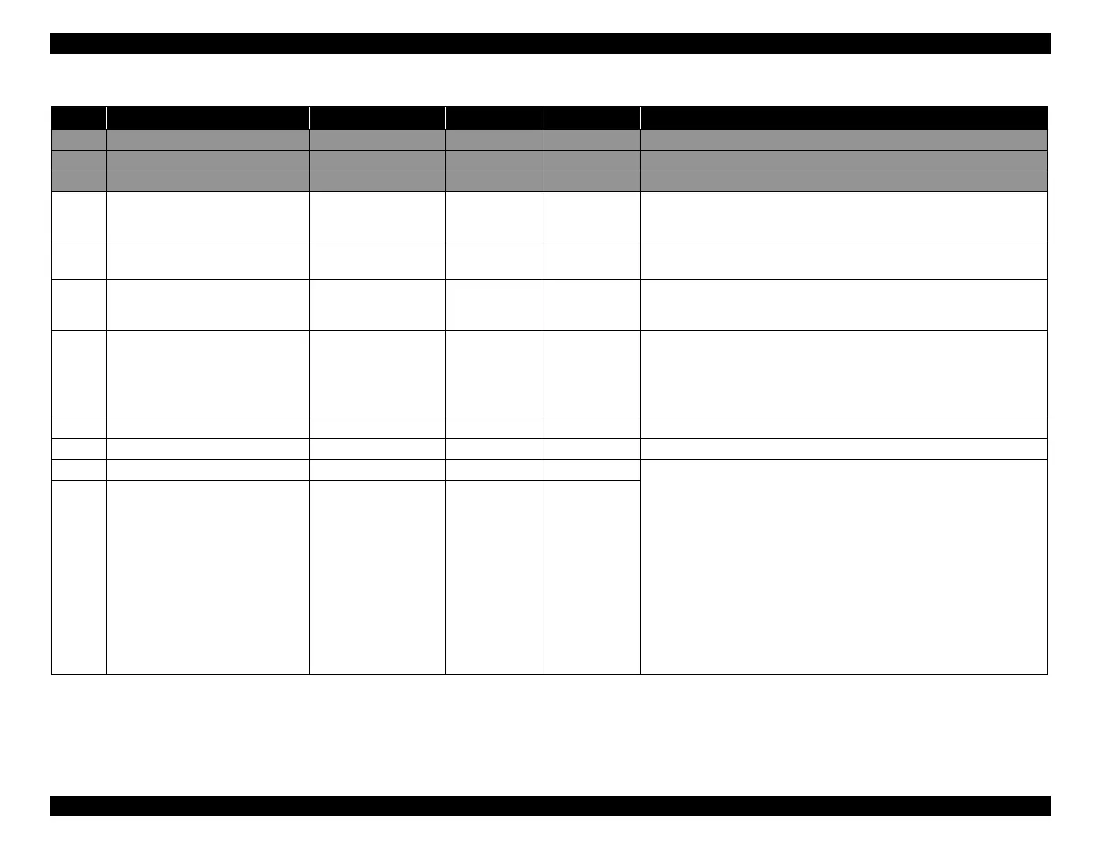Page #197 background image