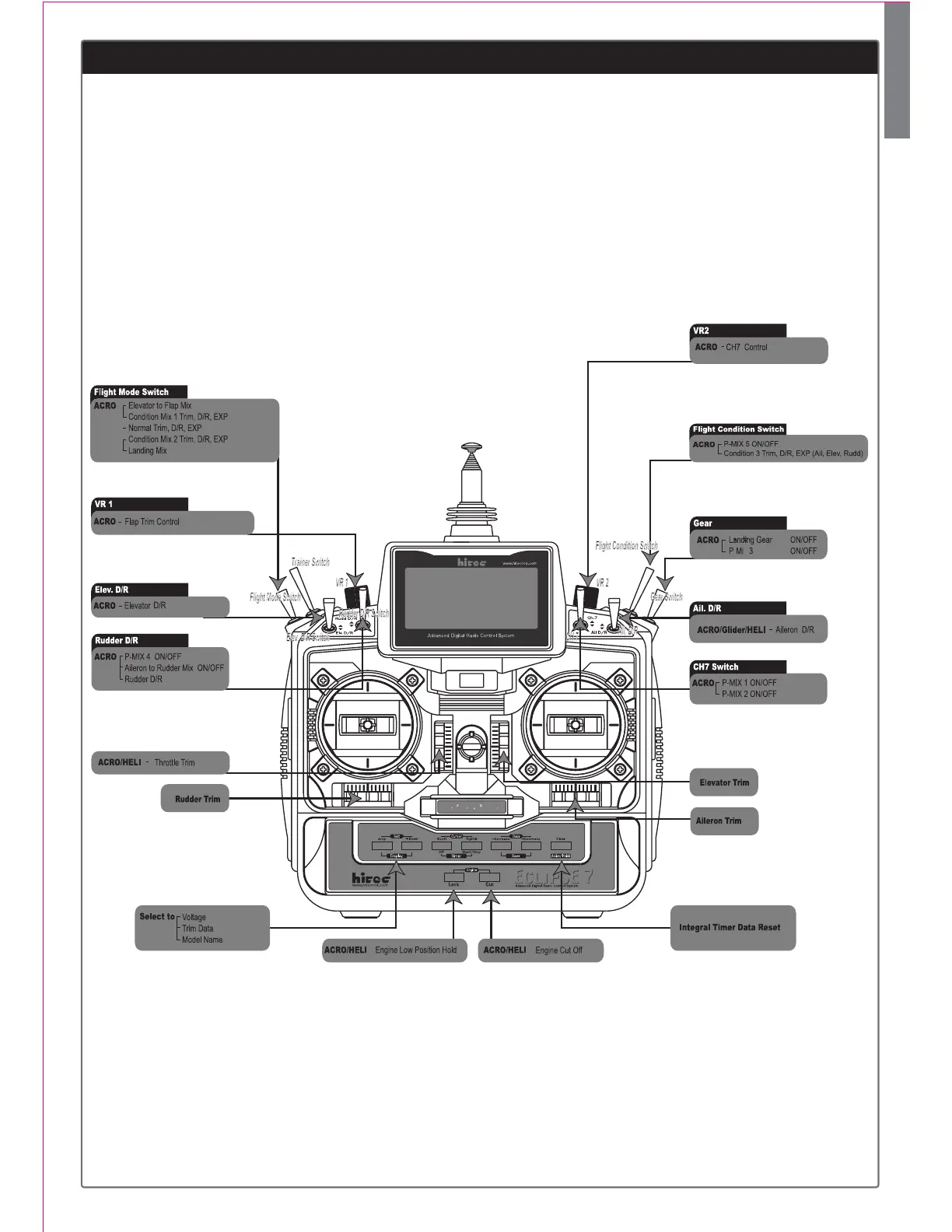 Page #19 background image