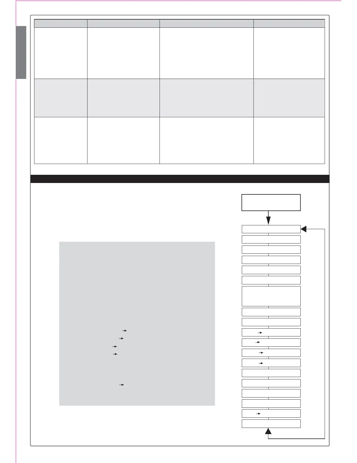 Page #28 background image