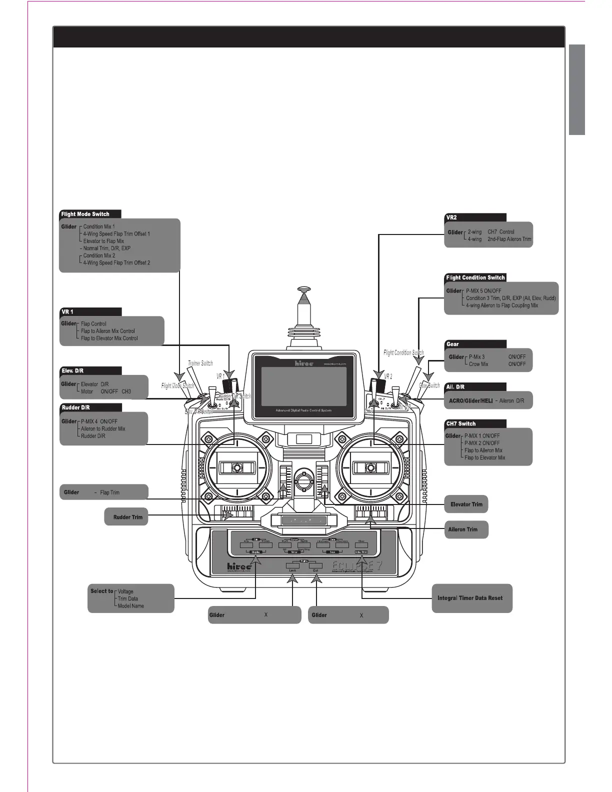 Page #29 background image