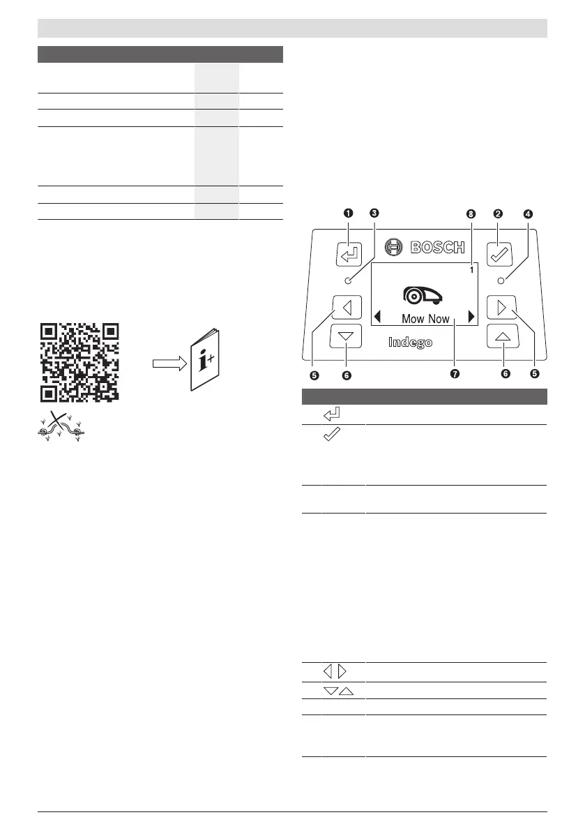 Page #362 background image