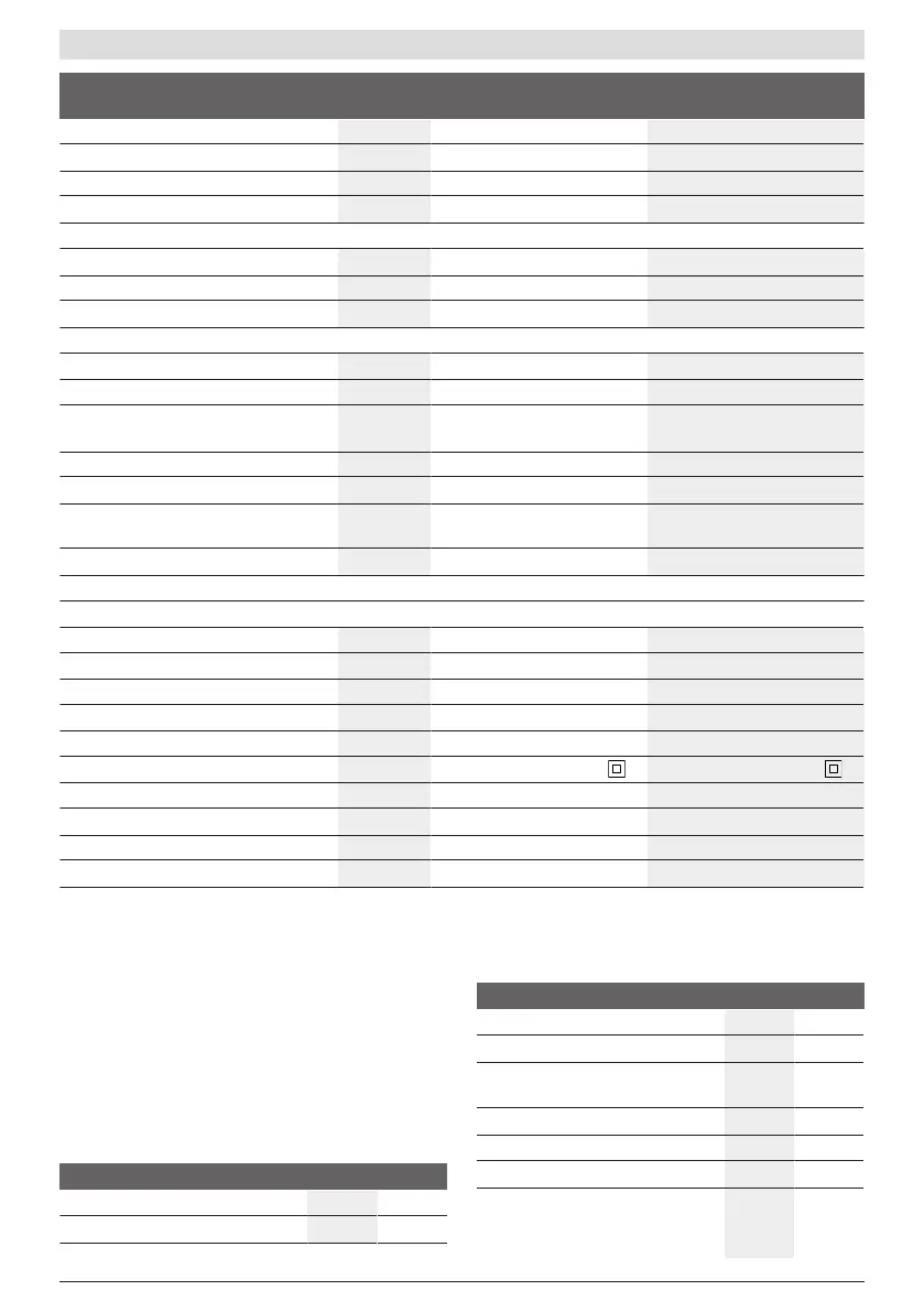 Page #219 background image