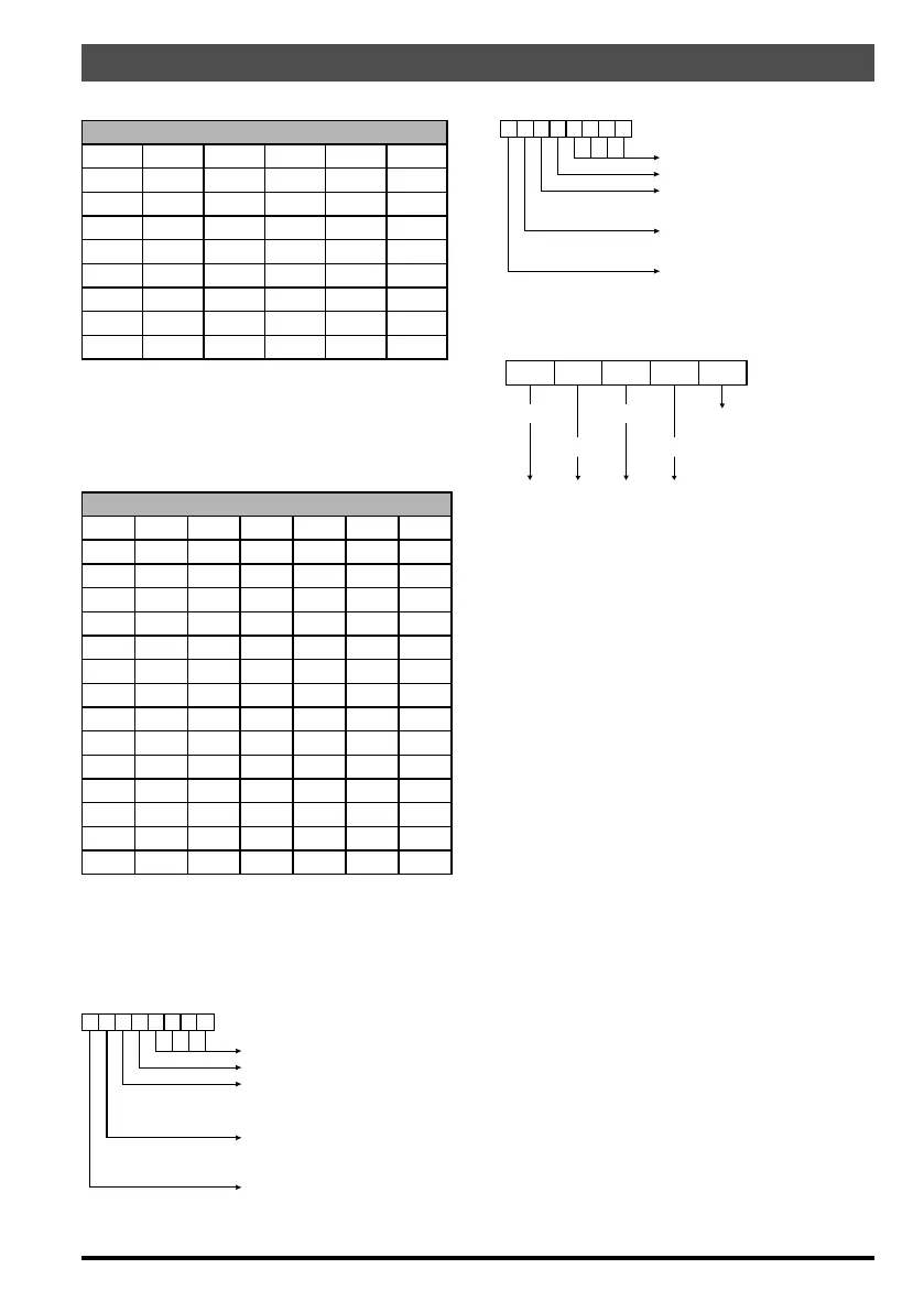 Page #69 background image