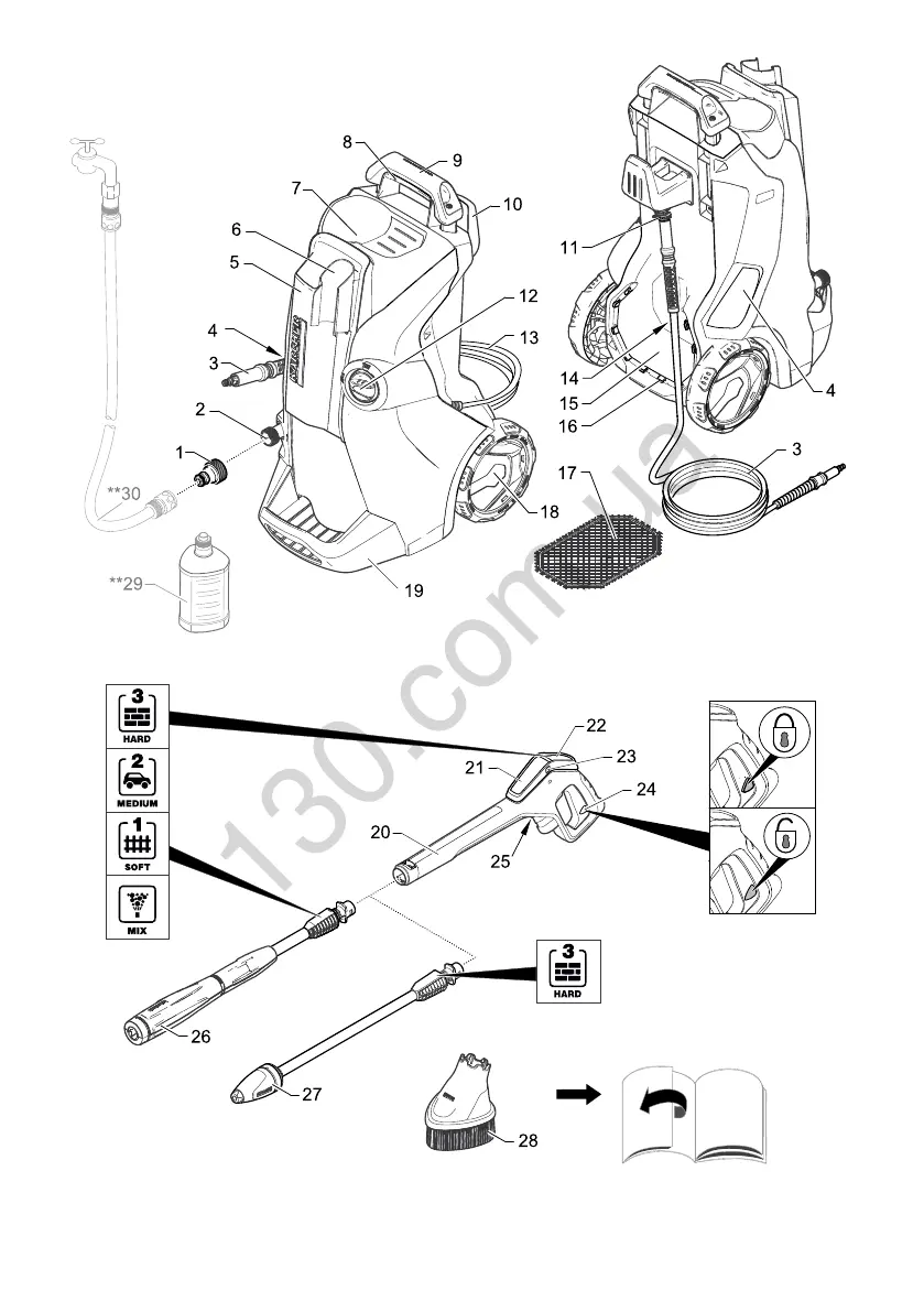 Page #3 background image