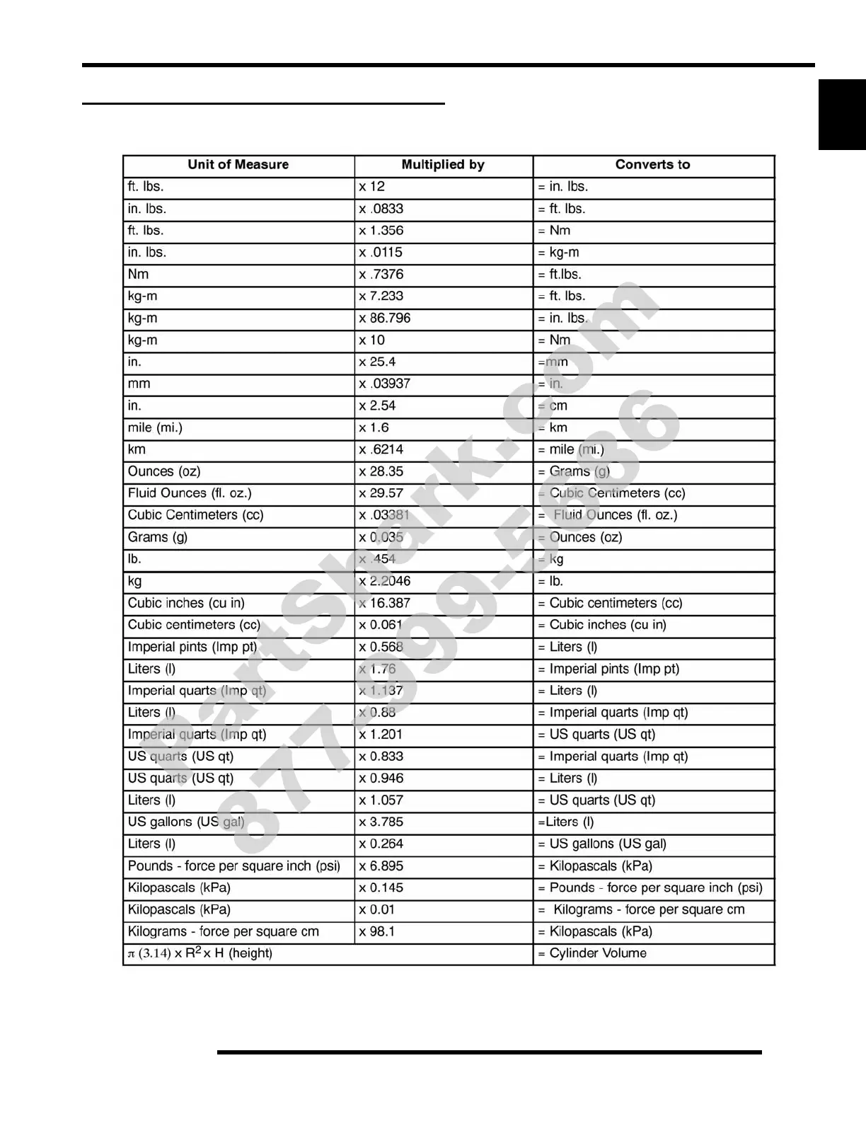 Page #7 background image