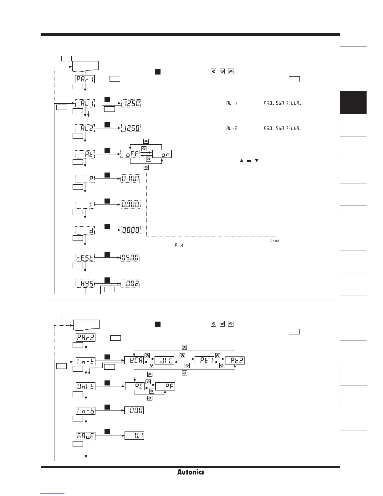 Page #7 background image