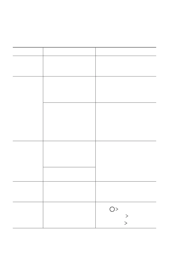 Page #135 background image