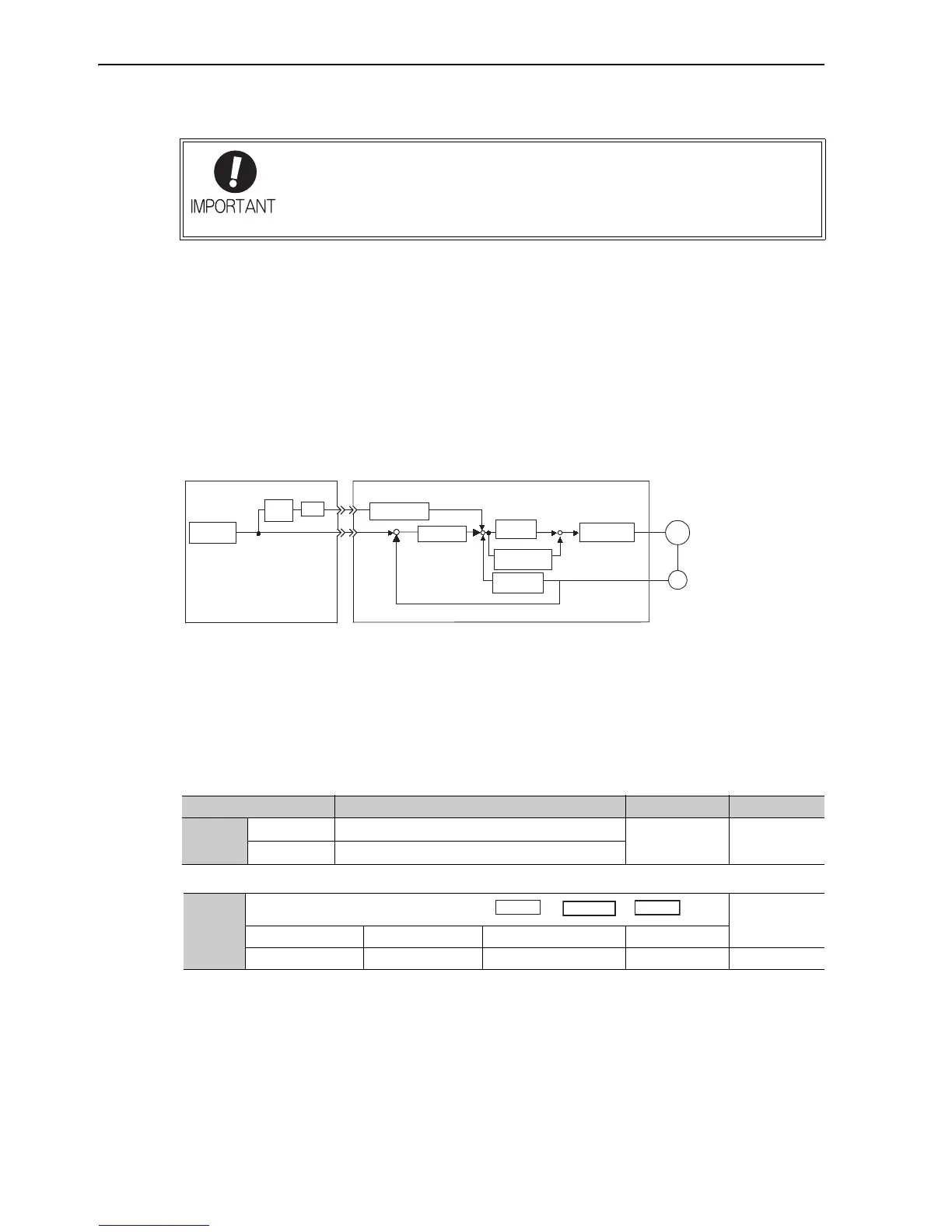 Page #260 background image