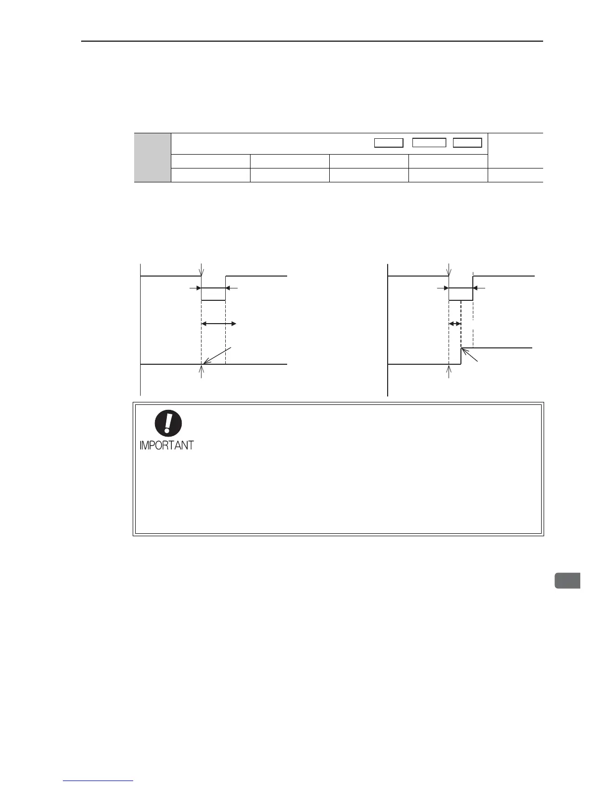 Page #122 background image