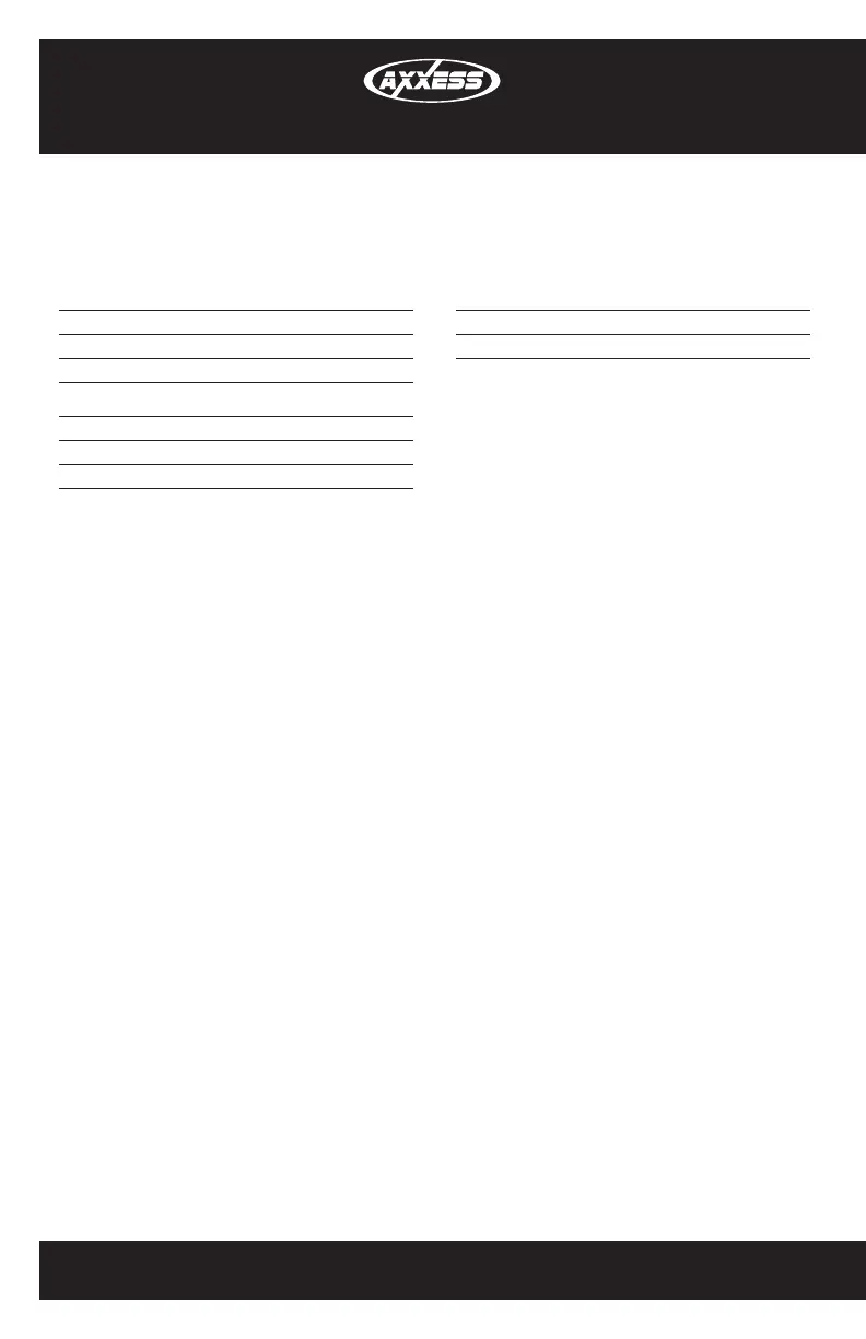 Page #2 background image