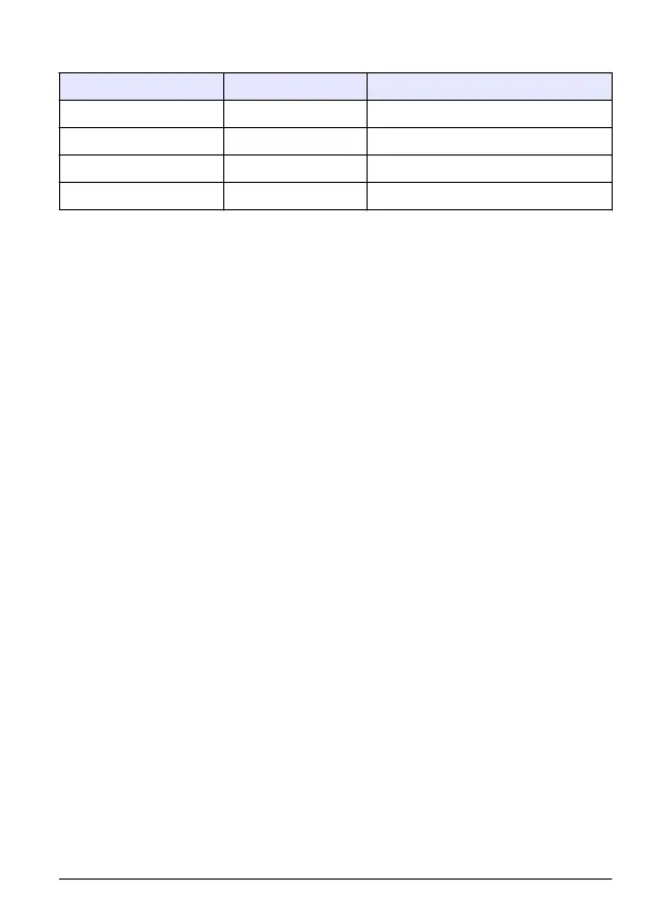 Page #97 background image