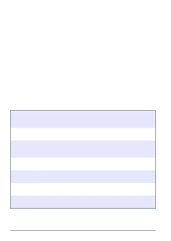 Page #98 background image