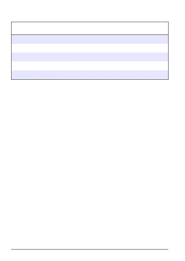 Page #134 background image