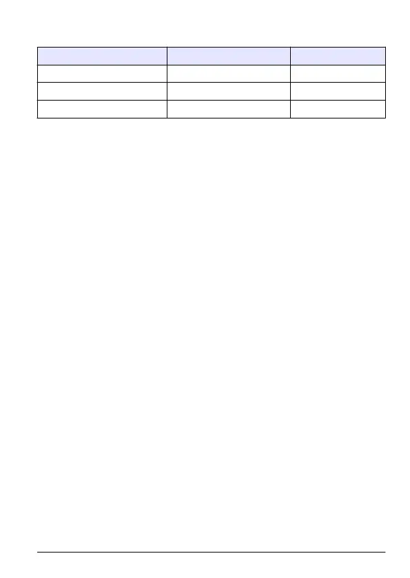 Page #147 background image