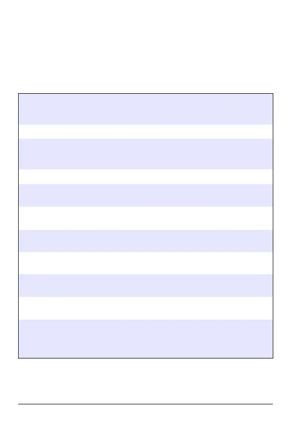 Page #148 background image