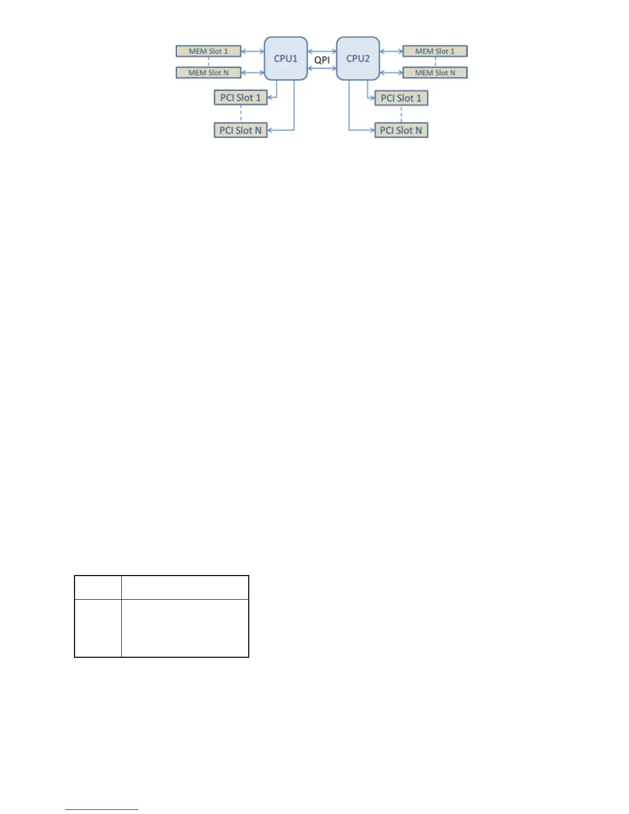 Page #50 background image