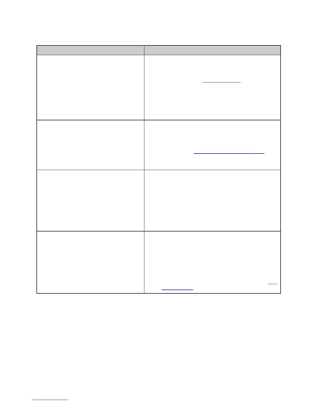 Page #110 background image